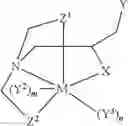 Fig. 62 - COMPOUNDS FOR PREVENTING MIGRATION OF CANCER CELLS