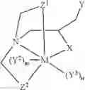 Fig. 89 - COMPOUNDS FOR PREVENTING MIGRATION OF CANCER CELLS