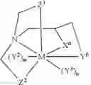 Fig. 91 - COMPOUNDS FOR PREVENTING MIGRATION OF CANCER CELLS