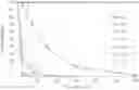 Fig. 01 - METHODS FOR PALMAR OR PLANTAR ADMINISTRATION OF PHARMACEUTICAL COMPOSITIONS