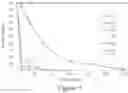 Fig. 02 - METHODS FOR PALMAR OR PLANTAR ADMINISTRATION OF PHARMACEUTICAL COMPOSITIONS