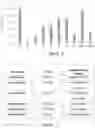 Fig. 03 - METHODS FOR PALMAR OR PLANTAR ADMINISTRATION OF PHARMACEUTICAL COMPOSITIONS