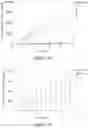 Fig. 04 - METHODS FOR PALMAR OR PLANTAR ADMINISTRATION OF PHARMACEUTICAL COMPOSITIONS