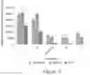 Fig. 05 - METHODS FOR PALMAR OR PLANTAR ADMINISTRATION OF PHARMACEUTICAL COMPOSITIONS