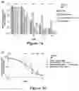 Fig. 02 - Tinostamustine for use in the treatment of T-cell prolymphocytic leukaemia
