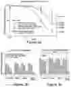 Fig. 04 - Tinostamustine for use in the treatment of T-cell prolymphocytic leukaemia