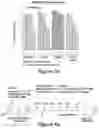 Fig. 05 - Tinostamustine for use in the treatment of T-cell prolymphocytic leukaemia