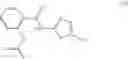 Fig. 07 - COMBINATION THERAPY HAVING ANTIOXYDANT PROPERTIES