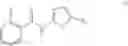 Fig. 15 - COMBINATION THERAPY HAVING ANTIOXYDANT PROPERTIES