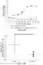 Fig. 11 - Compounds and compositions for inhibiting the activity of HIF2-alpha and their methods of use