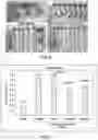 Fig. 07 - METHODS FOR TREATING INFLAMMATORY BOWEL DISEASE