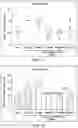 Fig. 14 - METHODS FOR TREATING INFLAMMATORY BOWEL DISEASE