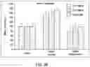 Fig. 25 - METHODS FOR TREATING INFLAMMATORY BOWEL DISEASE
