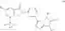 Fig. 08 - Azalactam compounds as HPK1 inhibitors
