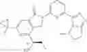 Fig. 129 - Azalactam compounds as HPK1 inhibitors