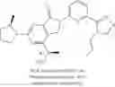 Fig. 132 - Azalactam compounds as HPK1 inhibitors