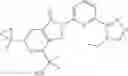 Fig. 145 - Azalactam compounds as HPK1 inhibitors