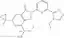 Fig. 151 - Azalactam compounds as HPK1 inhibitors