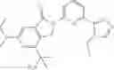 Fig. 155 - Azalactam compounds as HPK1 inhibitors
