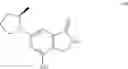 Fig. 47 - Azalactam compounds as HPK1 inhibitors