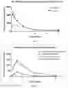 Fig. 02 - CHIDAMIDE PHARMACEUTICAL COMPOSITION, PREPARATION METHOD THEREFOR AND APPLICATION THEREOF