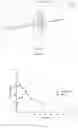 Fig. 09 - COMPOSITION CONTAINING LEGOAMODIPINE BESYLATE HYDRATE AND PREPARATION METHOD THEREFOR