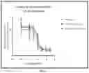 Fig. 04 - LOBINALINE N-OXIDES AS POSITIVE ALLOSTERIC MODULATORS OF THE DOPAMINE TRANSPORTER WITH POTENTIAL VALUE IN THE TREATMENT OF SUBSTANCE ABUSE DISORDERS