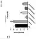 Fig. 27 - CANCER THERAPEUTIC METHODS