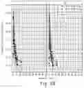 Fig. 04 - INTRANASAL PHARMACEUTICAL COMPOSITIONS OF CGRP INHIBITORS
