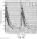 Fig. 06 - INTRANASAL PHARMACEUTICAL COMPOSITIONS OF CGRP INHIBITORS