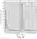 Fig. 07 - INTRANASAL PHARMACEUTICAL COMPOSITIONS OF CGRP INHIBITORS