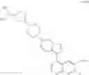 Fig. 103 - METHODS OF USING ALK2 INHIBITORS