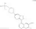 Fig. 113 - METHODS OF USING ALK2 INHIBITORS