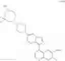 Fig. 119 - METHODS OF USING ALK2 INHIBITORS