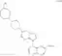 Fig. 123 - METHODS OF USING ALK2 INHIBITORS