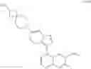 Fig. 131 - METHODS OF USING ALK2 INHIBITORS