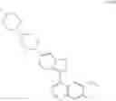 Fig. 143 - METHODS OF USING ALK2 INHIBITORS
