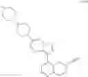 Fig. 145 - METHODS OF USING ALK2 INHIBITORS
