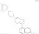 Fig. 165 - METHODS OF USING ALK2 INHIBITORS