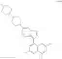 Fig. 187 - METHODS OF USING ALK2 INHIBITORS