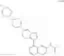 Fig. 192 - METHODS OF USING ALK2 INHIBITORS