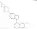 Fig. 195 - METHODS OF USING ALK2 INHIBITORS