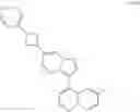 Fig. 199 - METHODS OF USING ALK2 INHIBITORS