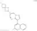 Fig. 205 - METHODS OF USING ALK2 INHIBITORS