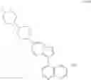Fig. 223 - METHODS OF USING ALK2 INHIBITORS