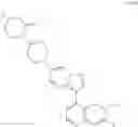 Fig. 231 - METHODS OF USING ALK2 INHIBITORS