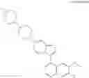 Fig. 27 - METHODS OF USING ALK2 INHIBITORS