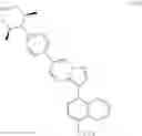 Fig. 275 - METHODS OF USING ALK2 INHIBITORS