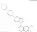 Fig. 28 - METHODS OF USING ALK2 INHIBITORS