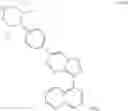 Fig. 312 - METHODS OF USING ALK2 INHIBITORS